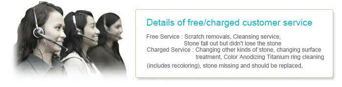 Details of free/charged customer service